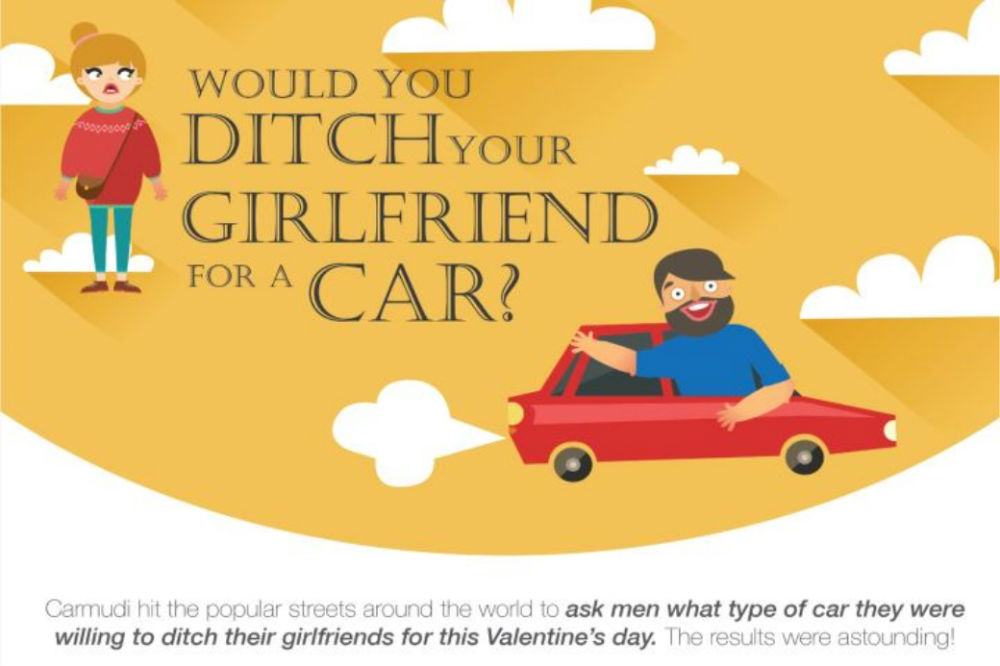 Would you ditch your girlfriend for a car?
